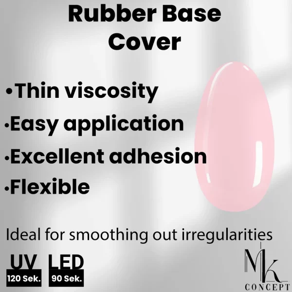 Nails with Rubber Base Cover