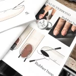 Professionelle Nageltechnik Materialien von MK Concept